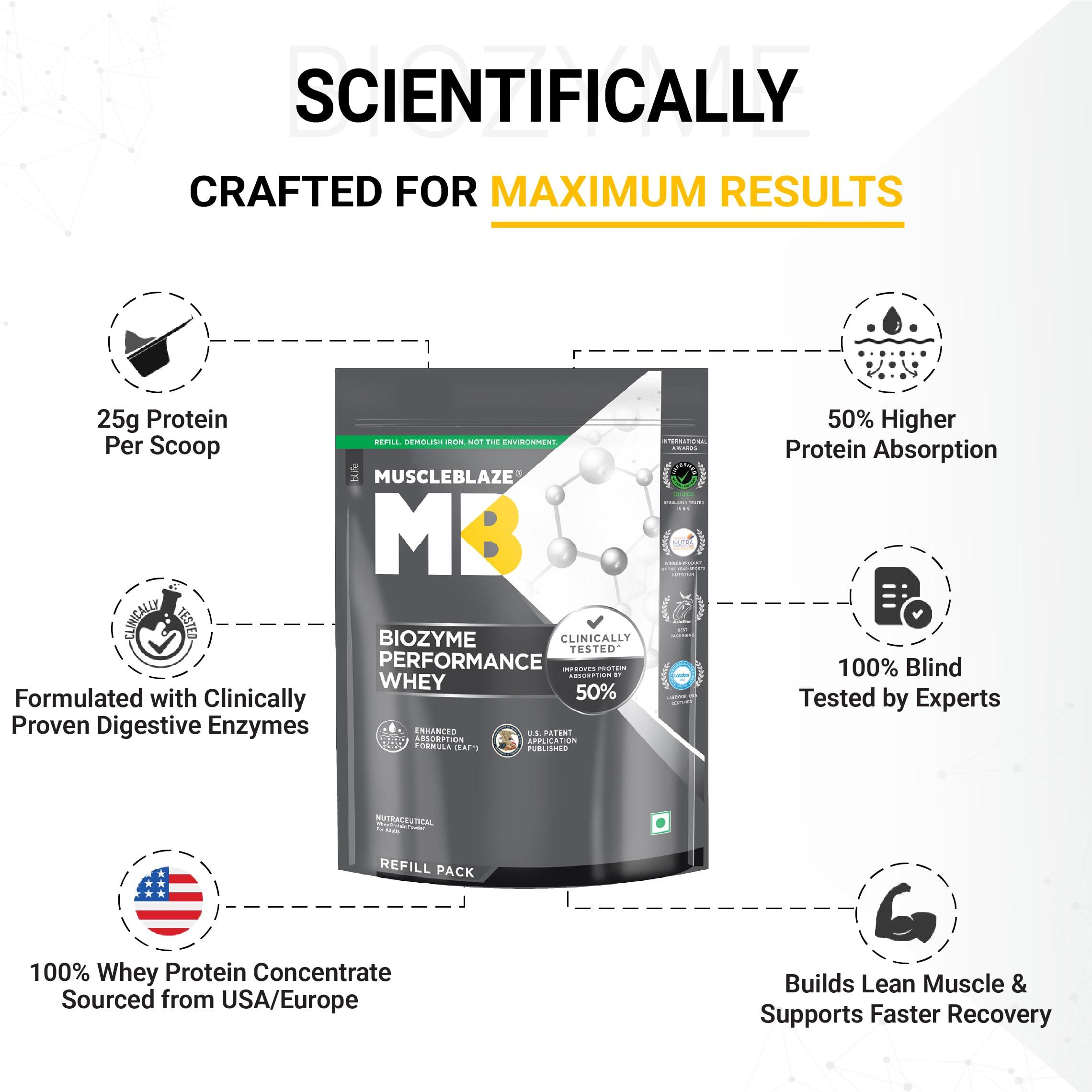 MuscleBlaze MuscleBlaze Biozyme Performance Raw Whey Protein | Clinically Tested 50% Higher Protein Absorption | Informed Choice UK, Labdoor USA Certified & US Patent Filed EAF (Unflavoured, 1 kg / 2.2 lb)