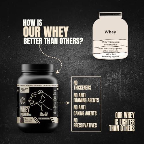 BEASTLIFE BeastLife Whey Protein Powder With Ultrasorb Tech,24G Protein,5.5G Bcaa,Sports Nutrition|High Absorbtion Fuels Muscle|Speed Recovery For Men & Women 924g,(26 Serving (Pack of 1), Rich Chocolate)