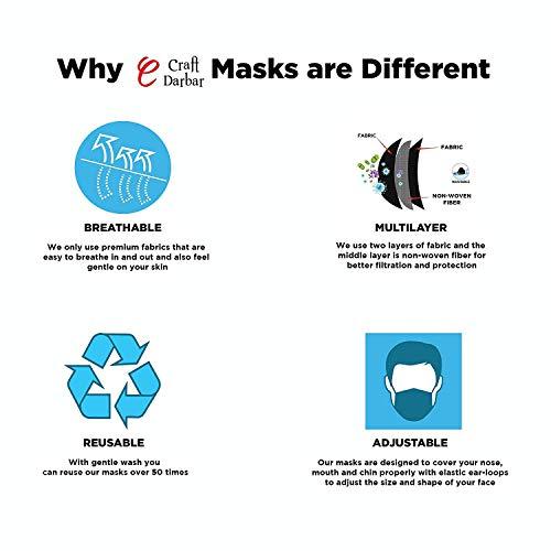 Neysa Neysa Linen Fabric Reusable 3 Ply Cloth Face Mask for Unisex (Navy, 4)