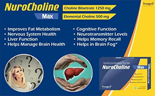 Trexgen Trexgen NUROCHOLINE MAX Choline 500 (from Choline Bitartrate 1250 mg) Fat Metabolism, Liver Care, Cognitive & Nervous System Health (30 Tablets) (Pack of 1)