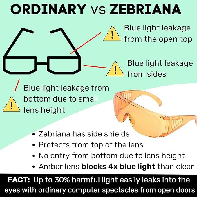 ZEBRIANA Zebriana Anti Blue Light Computer Safety Glasses For Men & Women - Digital Guard Model