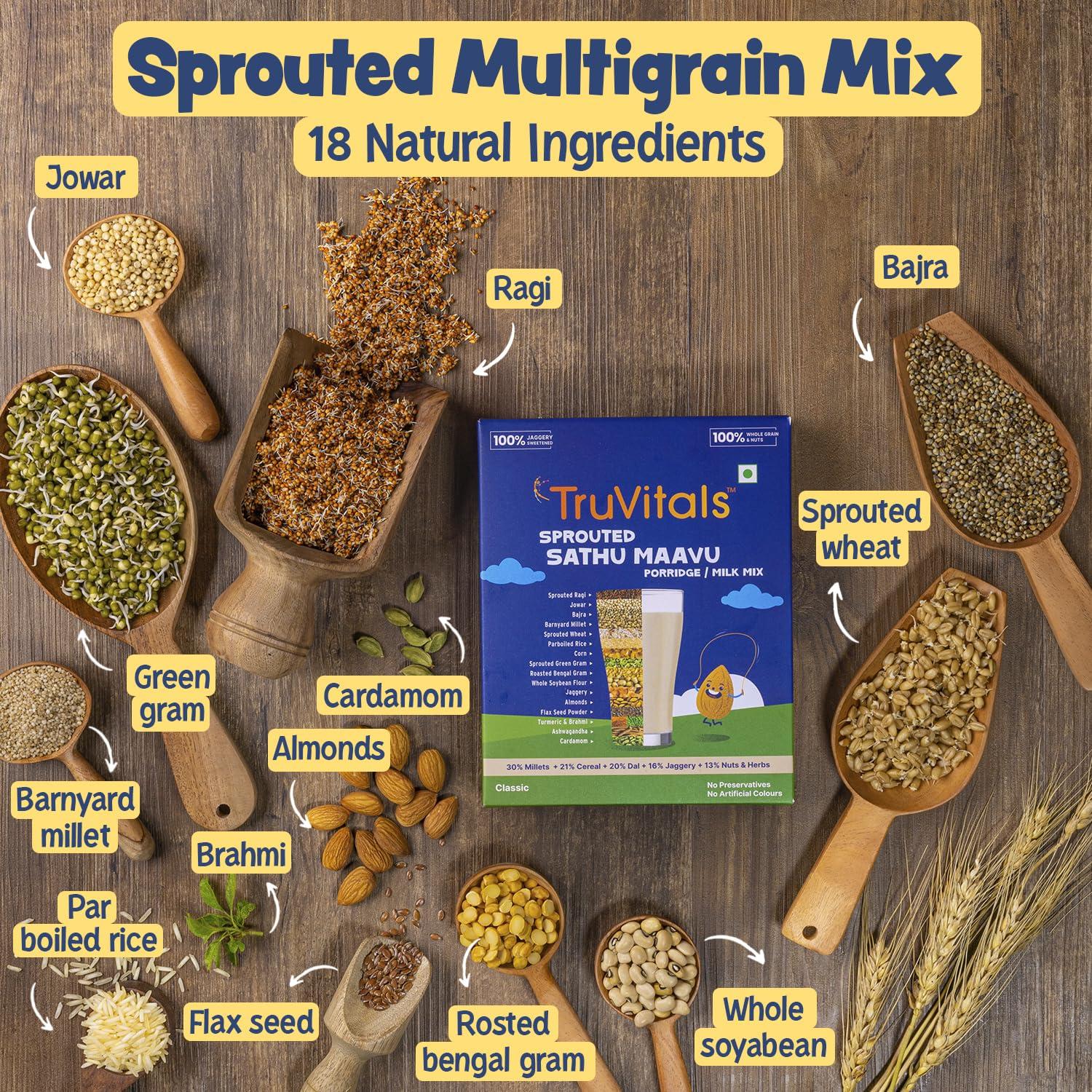 TruVitals TruVitals Healthy Weight Gain Combo | Sprouted Sathu Maavu (Multigrain Health Mix) 200g + Protein Diskettes 160g | HIGH Protein, Calcium, Good Fats & Fiber for Weight Gain | NO Refined Sugar