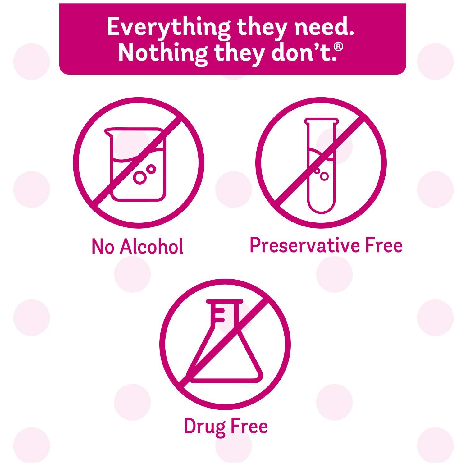 Little Remedies Little Remedies Sterile Saline Nasal Mist | Safe for Newborns | 3 FL OZ | Pack of 3