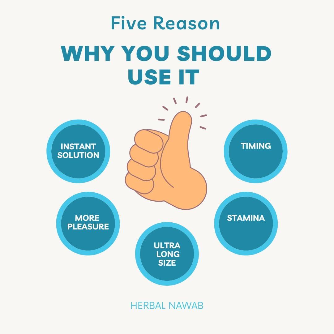 ToyEx ToyEx Big Size Extra Size Dragon 6 inch silicon Condom for Men