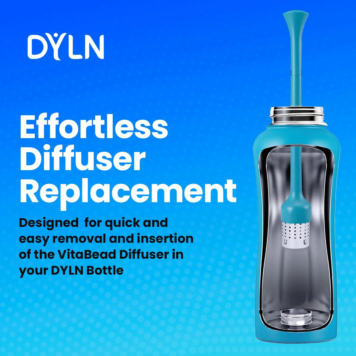 DYLN Inspired DYLN Inspired Diffuser Removal Tool