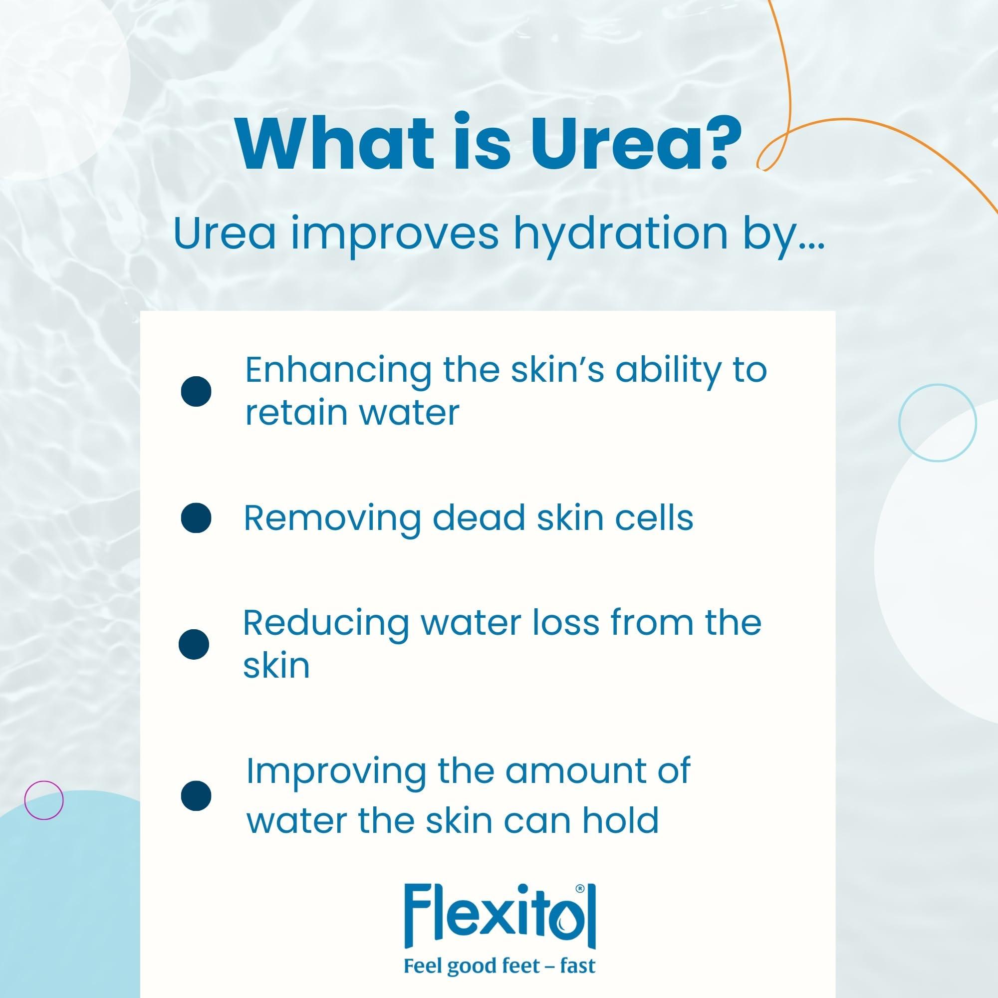 Flexitol Flexitol Heel Balm 56g