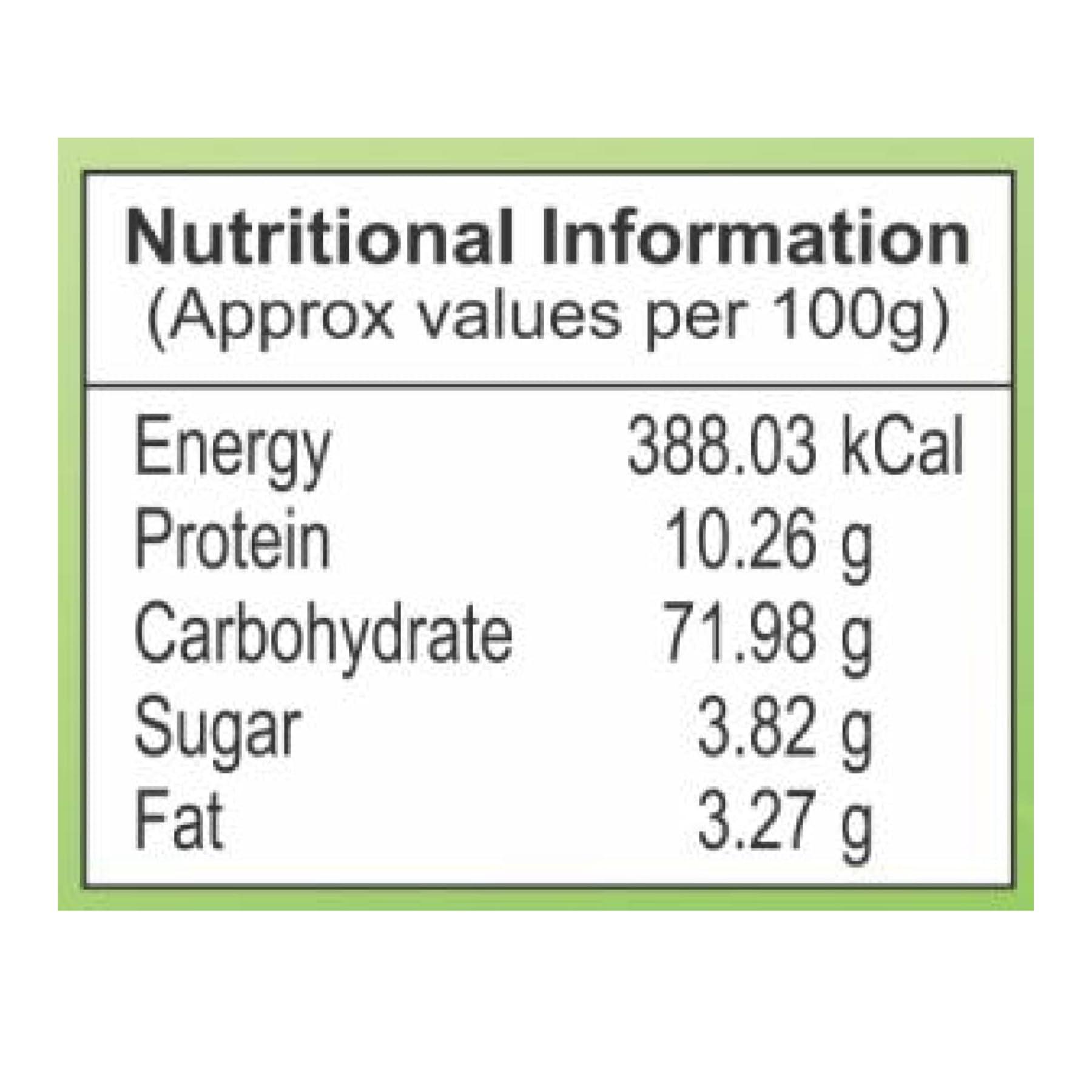 MEGHANA Saunf Mix Mouth Freshener - Meghana Jewels Fennel and Cardamom Sweet Magic Party Pack of 10 (1680 Sachets) for Exquisite Oral Refreshment and Delightful Flavorful Moments