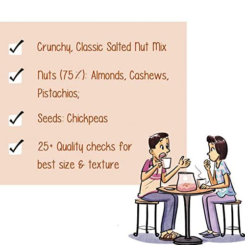 Paper Boat Paper Boat Protein Crunch, Premium Nuts SuperMix, Healthy Trail Mix Dry Fruits | Almonds I Cashews I Pistachio I Chickpeas | Dryfruit Pouch (200 gm)