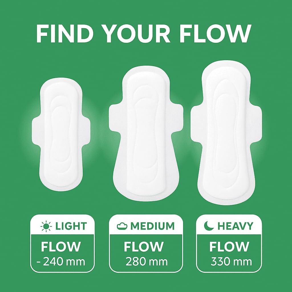 FabPad FabPad Organic Cotton Ultra Thin Rash Free Biodegradable Eco-Friendly Sanitary Pads Period Napkins with Disposable Cover (Medium Flow, Pack of 12)