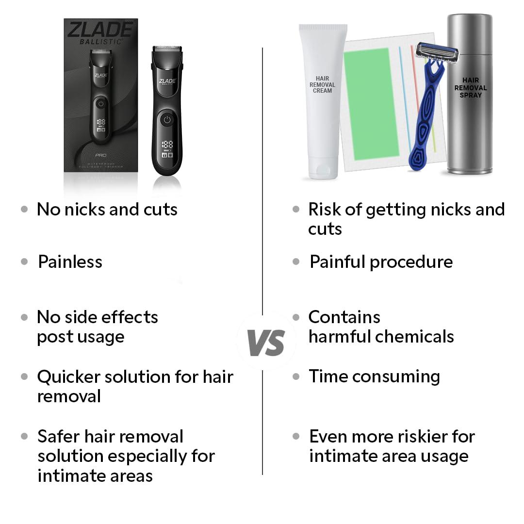 ZLADE Zlade Ballistic PRO Manscaping Body Trimmer for Men - Beard, Body, Pubic Hair Grooming - Waterproof, Cordless, Rechargeable - Smart Travel Lock, Digital Display, Black