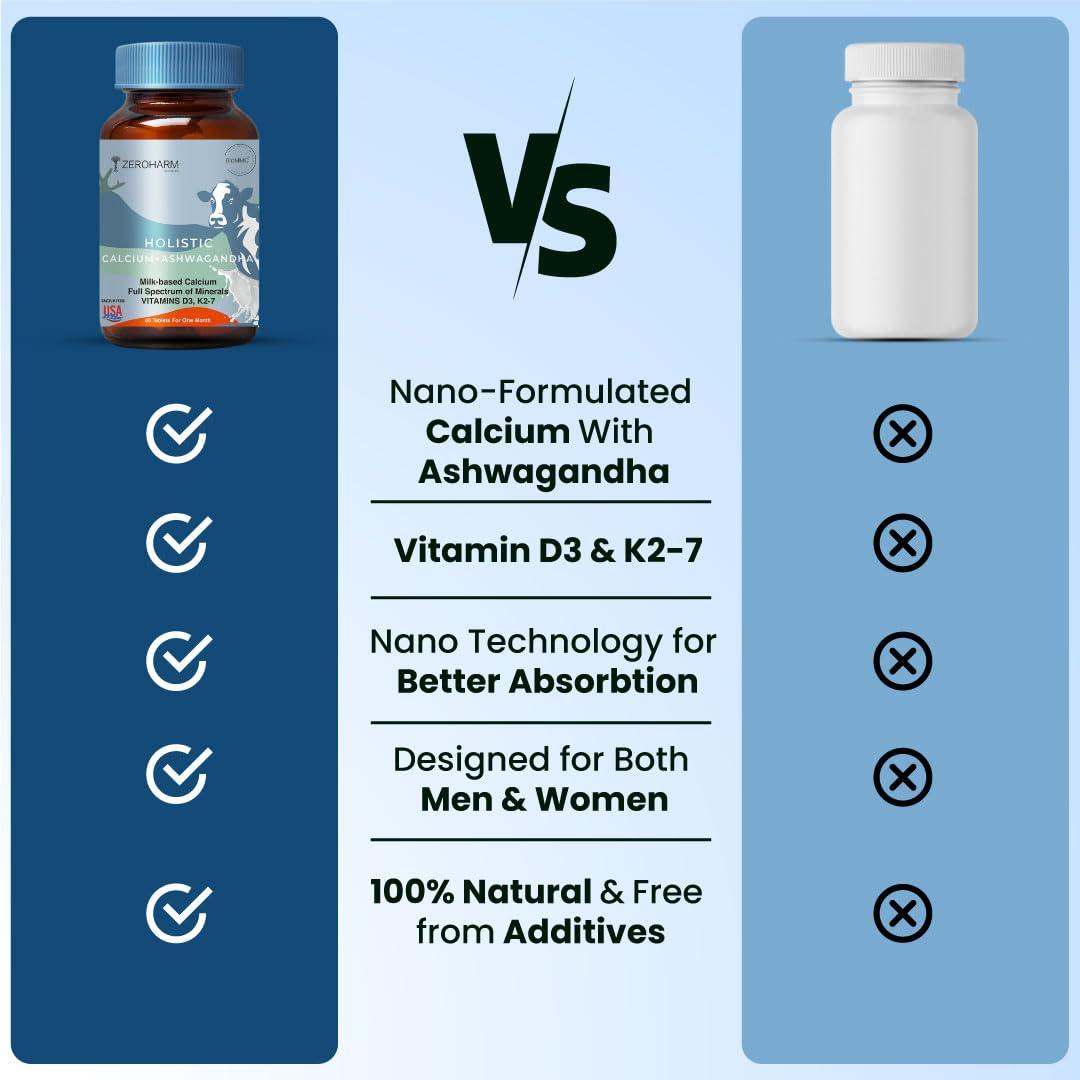 ZEROHARM ZEROHARM Holistic Calcium and Ashwagandha Tablets - For Muscles, Bone and Joint Health - Helps Relieve Stress and Anxiety - 120 Tablets - 700mg