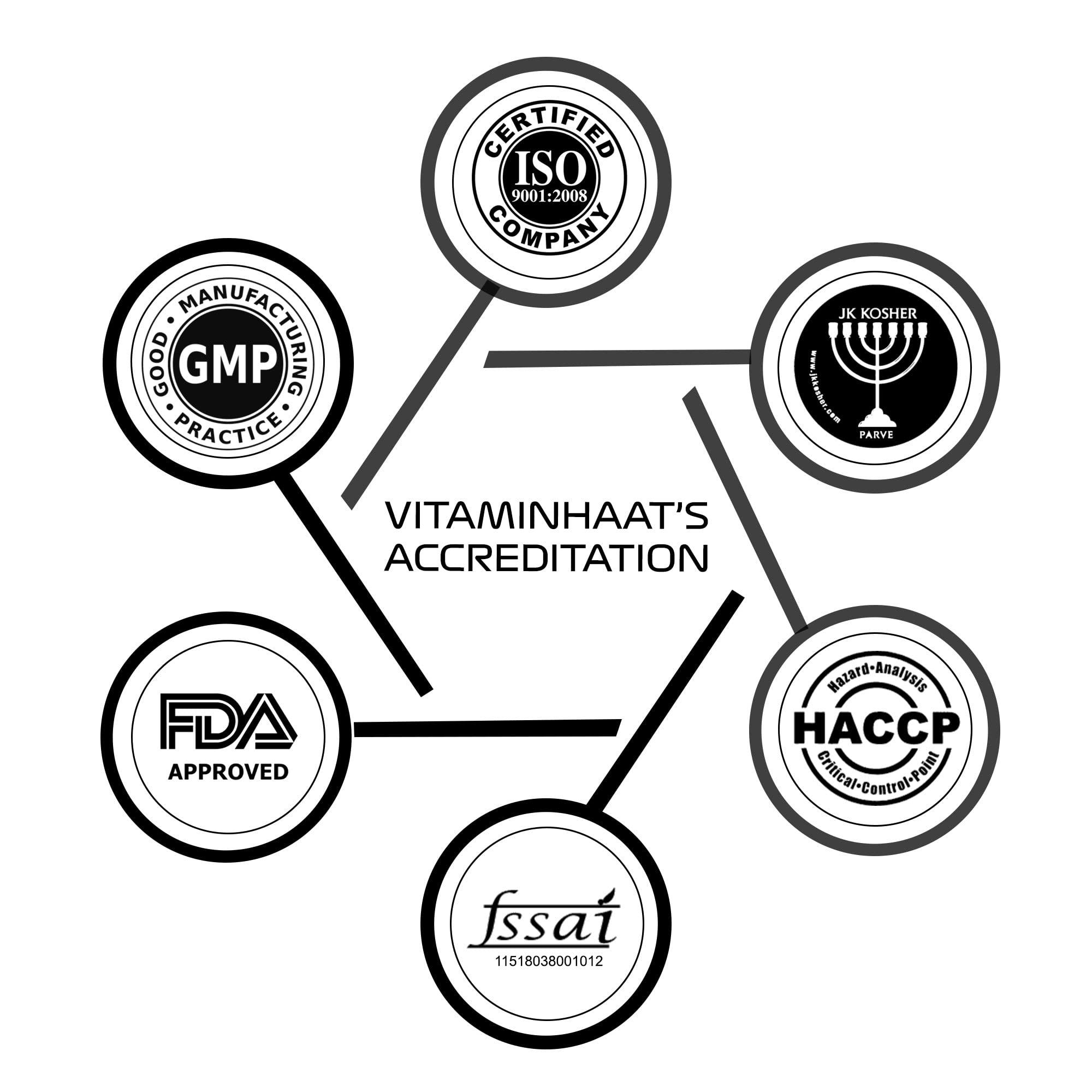 Vitaminhaat Vitaminhaat Calciflex Calcium Magnesium & Zinc Tablets with Vitamin D3, Calcium Supplement for Women and Men, For Bone Health & Joint Support 30 Tablets