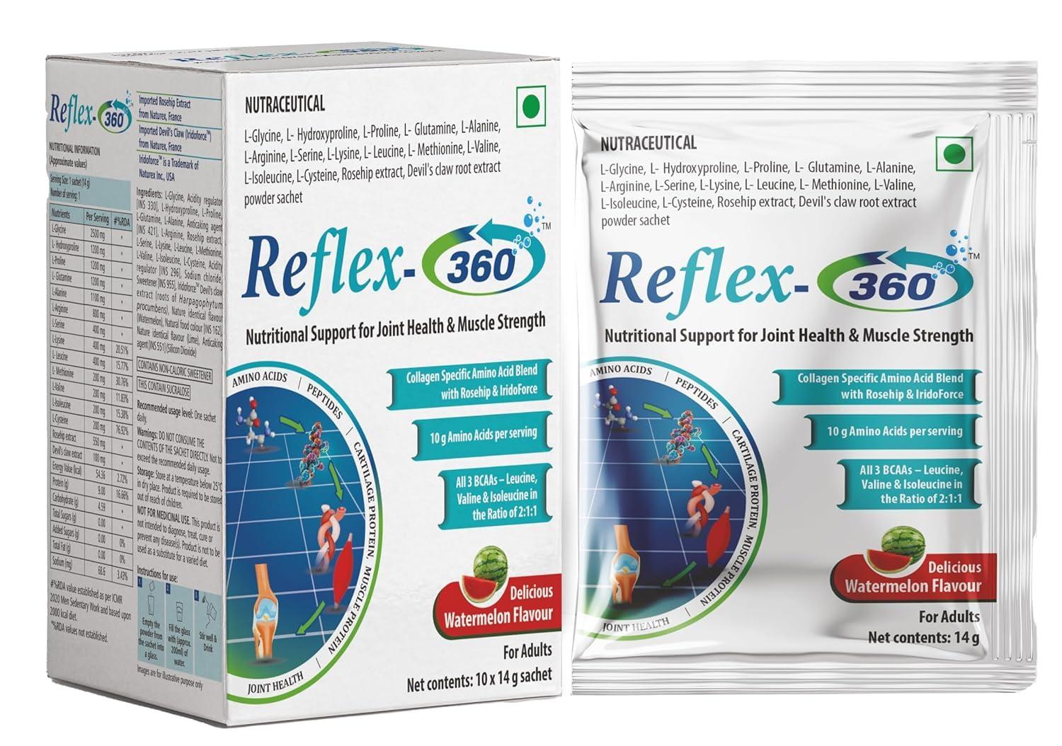 ShaverAid Foil fits Remington SP-280 Intercept