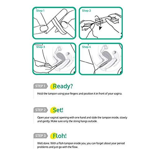 FLOH FLOH FDA Approved Regular Tampons For Women Regular Flow Pack of 2 (20 Pieces)