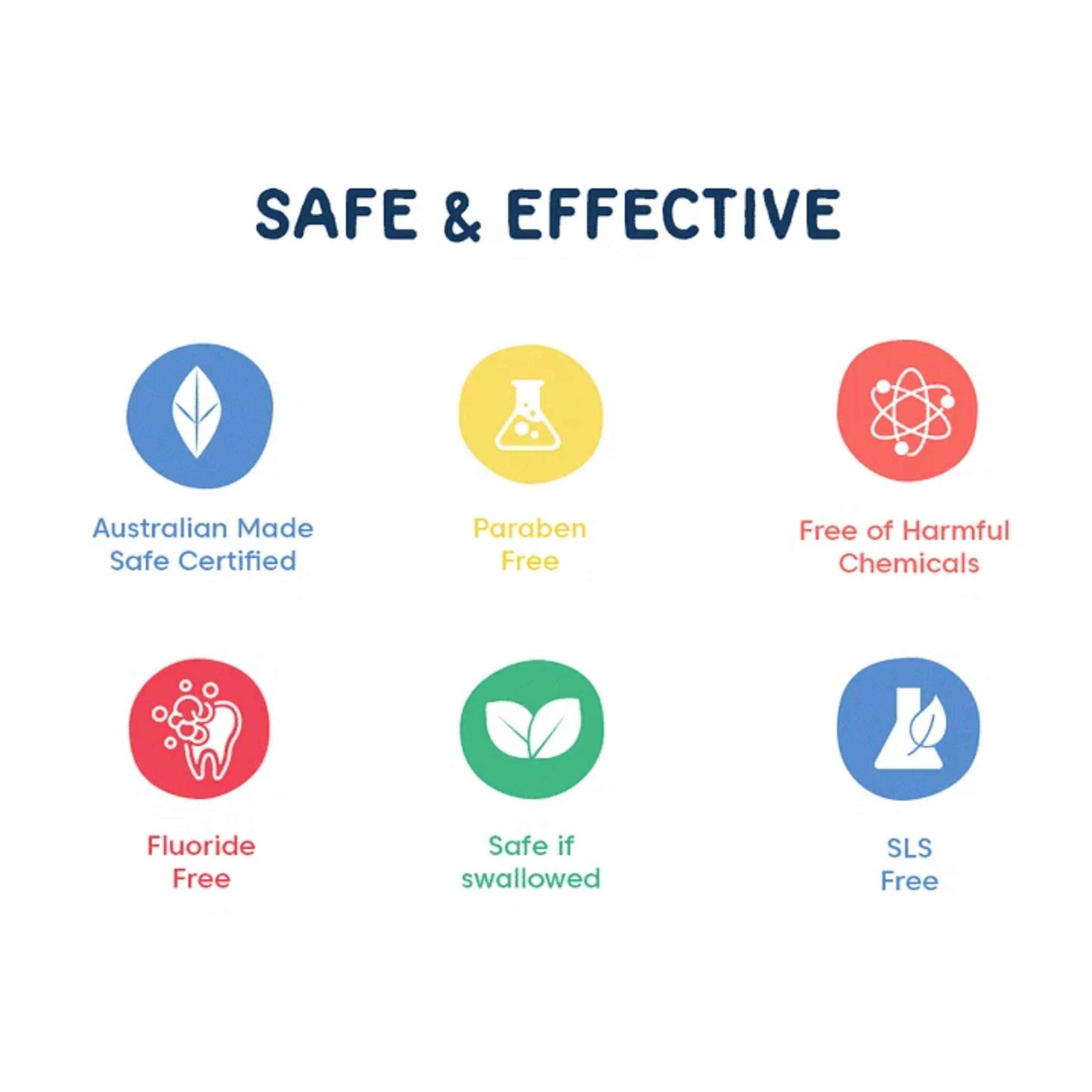 Little Joys Little Joys Strawberry Flavour Toothpaste For Kids (2-5 Yrs) | Removes Germs & Bacteria | Strengthens Gums & Whitens Teeth | 60 gm