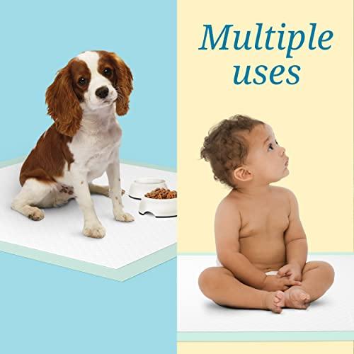 Medline Medline Heavy Absorbency 36\" X 36\" Quilted Fluff And Polymer Disposable Underpads, 50 Per Case, Great Protection For Beds, Furniture, Surfaces