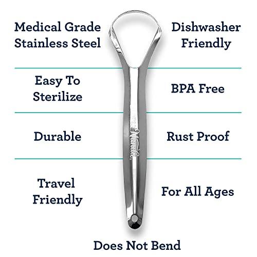 GuruNanda Guru Nanda Stainless Steel Tongue Scraper (Pack of 2), Fights Bad Breath, Medical Grade 100% Stainless Steel, Great for Oral Hygiene, Tongue Cleaner for Adults and Kids