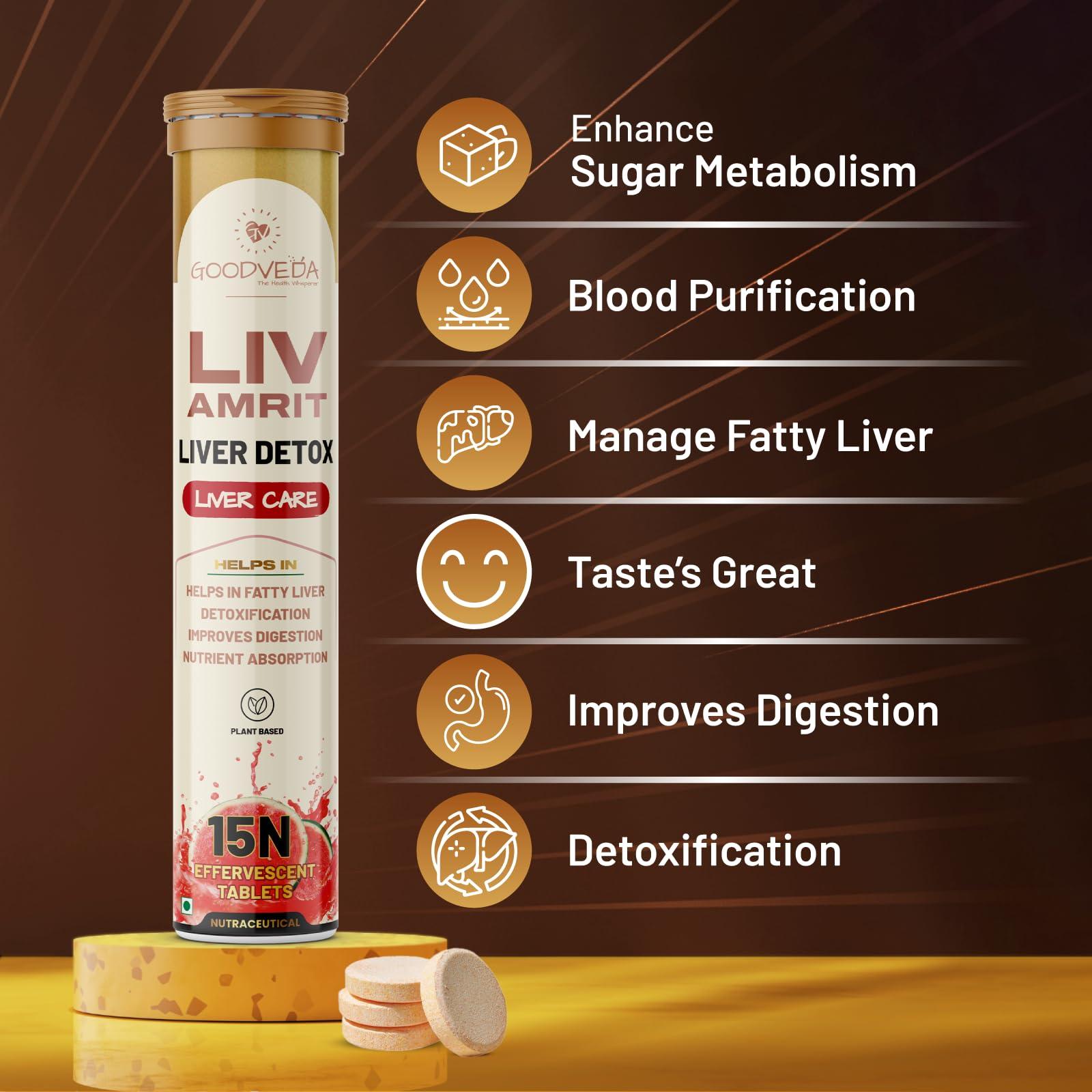 GOODVEDA Goodveda Liver Detox Effervescent | 30 Tablets Fizzy Water with 8 Ayurvedic Herbs for Healthy Liver Function and Blood Sugar Regulation - Pack of 2