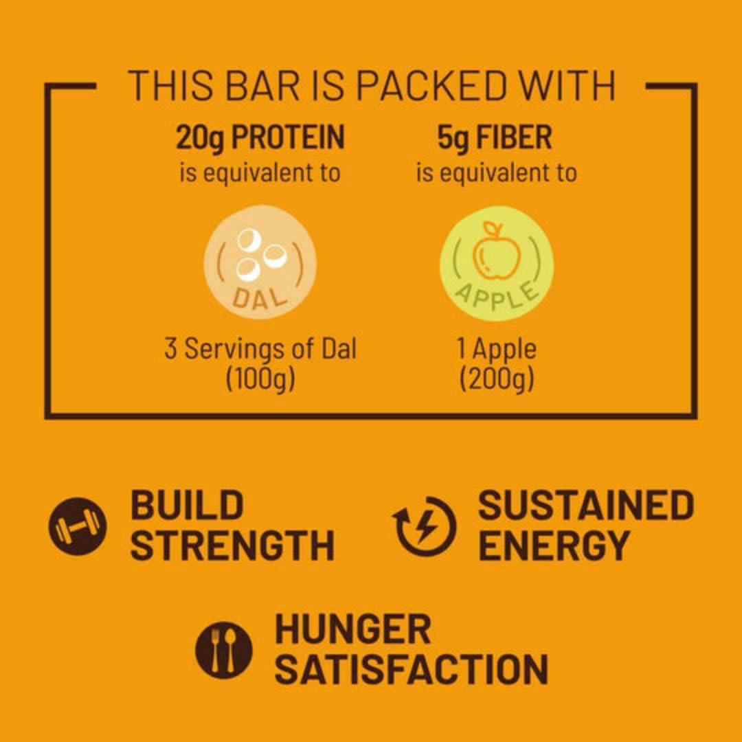 RiteBite Max Protein RiteBite Max Protein Active Peanut Butter Protein Bars with 20g Protein, 5g Fiber & 21 Vit. & Minerals | 0 Added Sugar, No Cholesterol & Trans Fat For Upto 4h of Energy, Healthy Snack, 70g (Pack of 12)