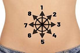 Acupro Health Care System Acupro Health Care System nabhi pump machine navel pump accupressure navel displacement pump nabhi pump glass