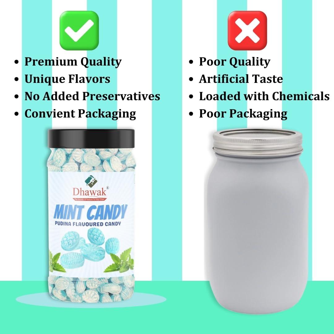DHAWAK Dhawak Mint Candy 300 gms |Mint Flavoured Candy| Pudina Flavour Candy [Jar Pack]