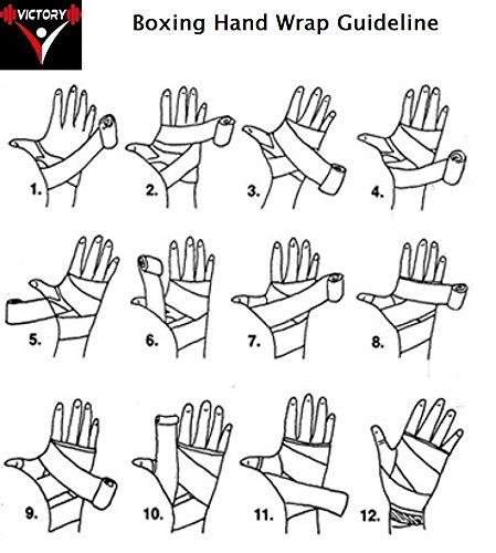 Victory VICTORY PRO Boxing Hand WRAP & Hand Bandage - Imported (Black)