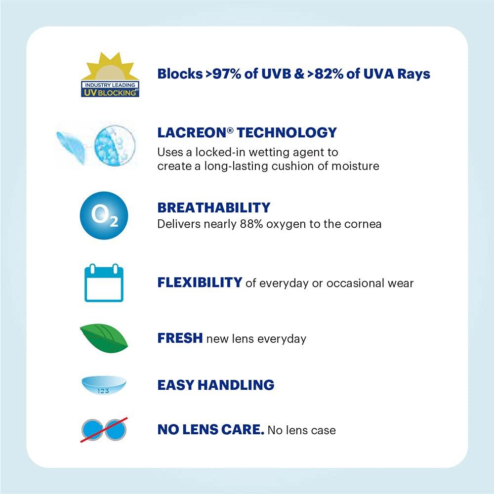 Jdesun 20 Sheets (200pcs) Earring Support Foam Patches Round Earring Lifters for Droopy Heavy Large Earrings Support Pads Waterproof Lifting Patches Ear Lobe Support Backs, Skin Color