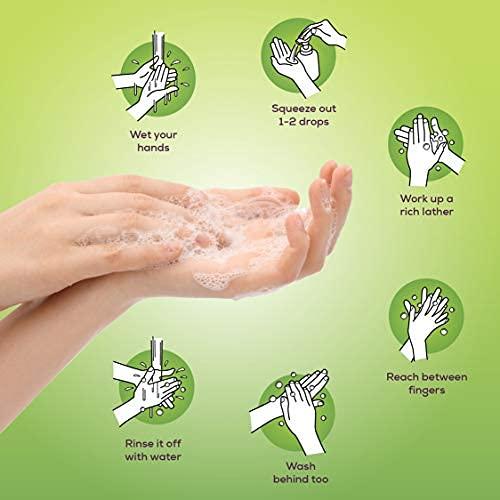 SANTOOR Santoor Handwash Fresh (Extra Gentle) 750ml Pouch