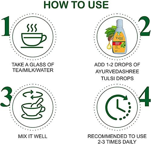 Ayurvedashree Ayurvedashree Tulsi Drops- Concentrated Extract of 5 Rare Tulsi for Natural Immunity Boosting & Cough and cold Relief: 30ml