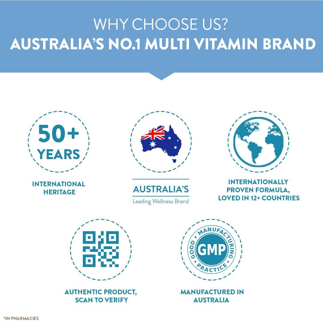 Swisse Swisse Joint Repair - Highest Glucosamine & Chondroitin Per Serving (3000mg Glucosamine, 1600mg Chondroitin) for Joint Pain & Cartilage Repair 60 Tablets