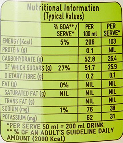 Kissan Kissan Pineapple Squash Bottle, 750 ml