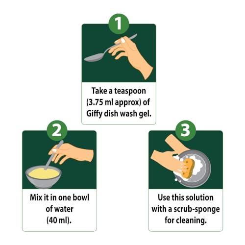 Giffy Giffy Concentrated Liquid Dish Wash Gel 500ml Pack of 2 with Active Salt & Lime| 2x Faster Tough Grease Removal & Mild Fragrance| Removes Tough Malodour| Leaves No White Residue| Hand-Safe