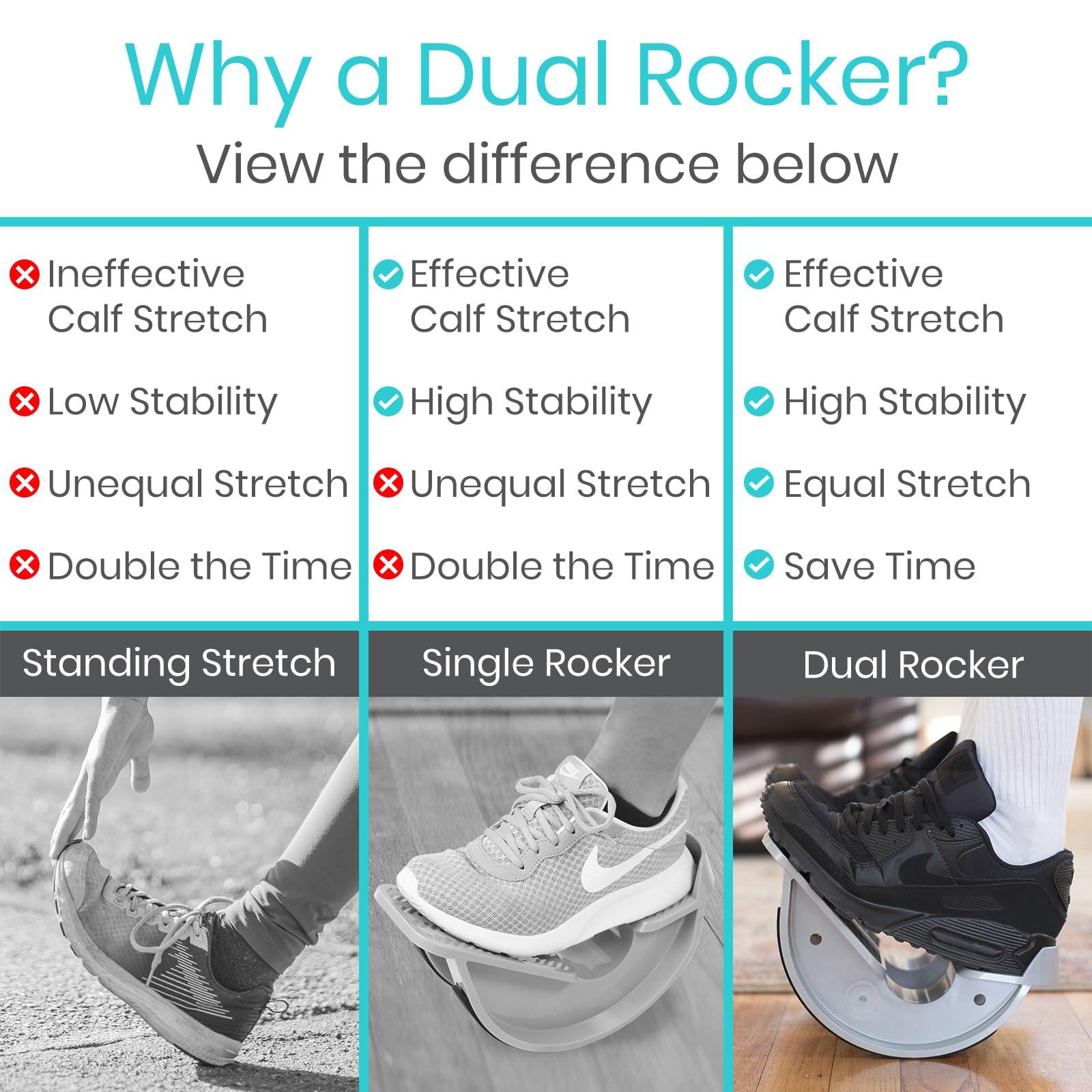 VIVE Vive Foot Rocker (Pair) - Calf Stretcher for Achilles Tendinitis, Heel, Feet, Shin Splint, Plantar Fasciitis Pain Relief - Stretches Strained Leg Muscle - Ankle Flexibility Wedge - Left & Right Leg