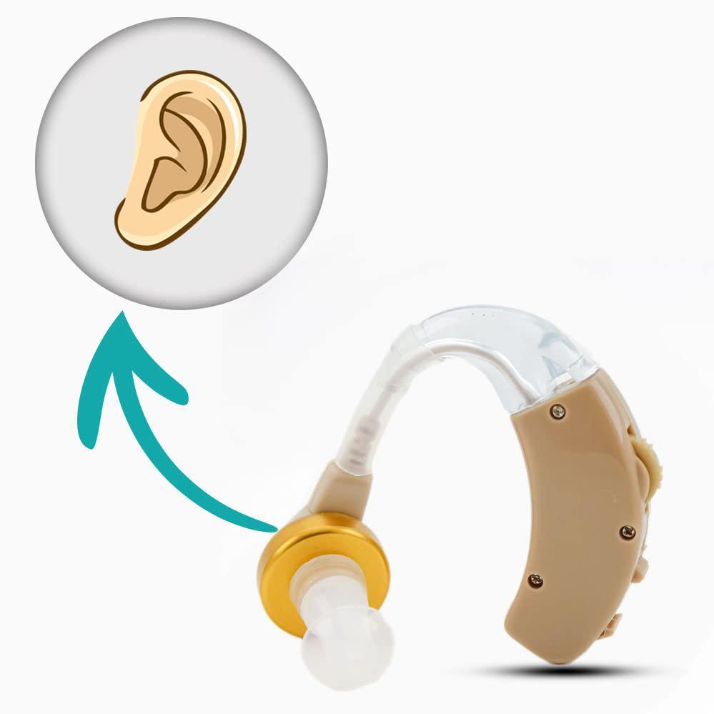 FCS FCS V-17 Personal Sound Amplifier for Elderly Deaf People Analogue BTE Hearing Aid For Mild Hearing Loss.