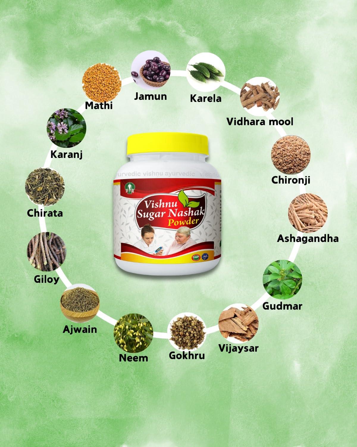 VISHNU SUGAR NASHAK VISHNU SUGAR NASHAK Powder Diabetes Care |Helps Manage Blood Sugar |Diabetes | Ayurvedic Blend for Balanced Blood Sugar Management Natural | Glucose Level (408 Gm) Pack of 2