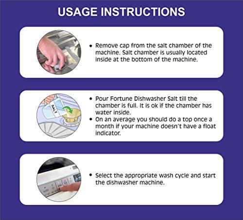 Fortune Fortune Dishwasher Active Salt - 1 kg (Pack of 2) & Fortune Rinse Aid Starter Combo Pack - 500 ml (Pack of 2)