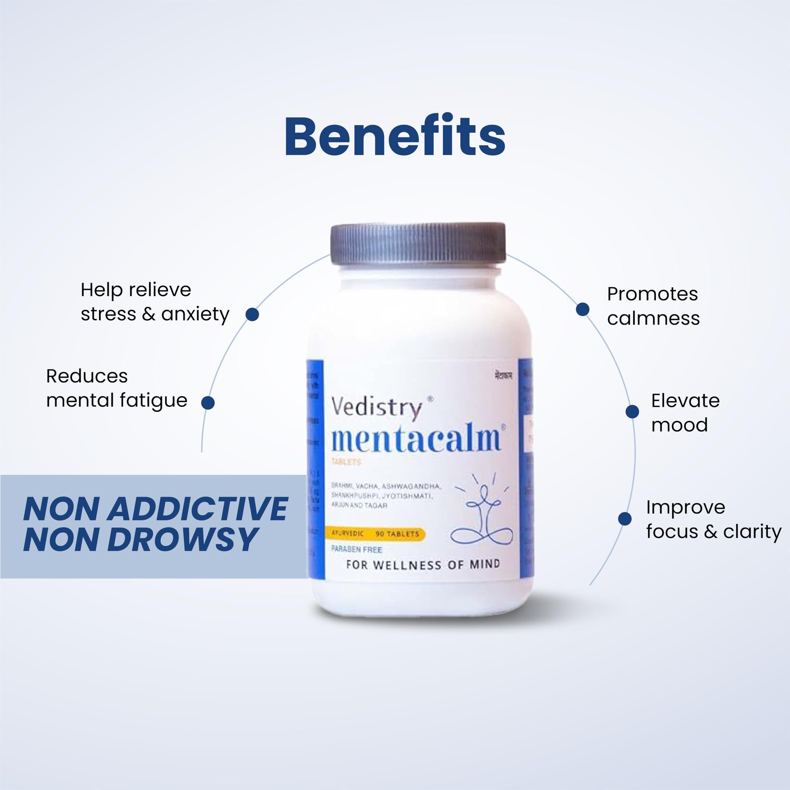 Charak Charak Vedistry Mentacalm Tablets | Ayurvedic Support For Stress, Anxiety & Mental Calmness| Brahmi, Ashwagandha -180 Tablets