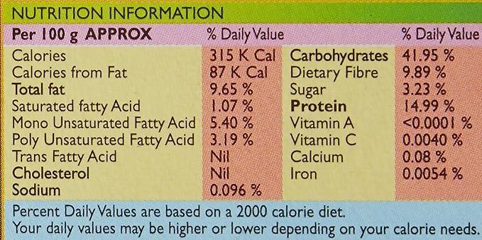 Pink Delight Everest Pav Bhaji Masala 100 Gm+ Everest Sambhar Masala 100 Gm| 200 Gm Combo Pack+ Spice Sprinkler