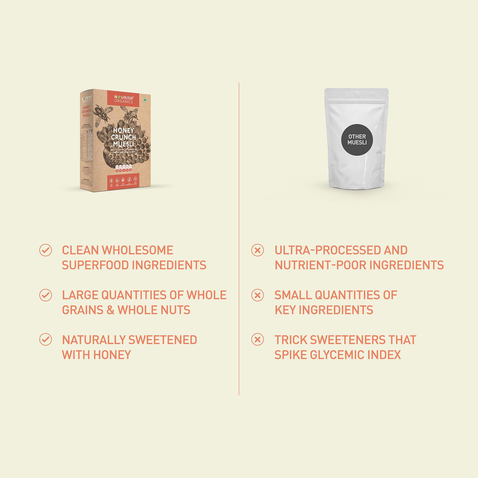 Nourish Organics Nourish Organics Honey Crunch Muesli, 300g Pack | Healthy and Nutritious Breakfast Cereals with Whole Nuts | No Refined Sugar | Clean Label