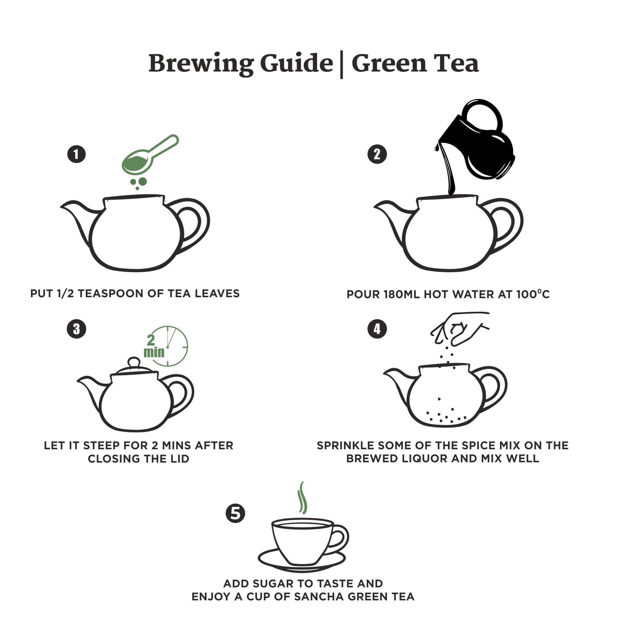 SAN-CHA SAN-CHA Tea Boutique Kashmiri Kahwah Tea(75+Cups) 100% Rainforest Alliance Certified Real Spices, Desi Kahwa, Detox Loose Leaves Green Tea, 1 Grams, Pack Of 1