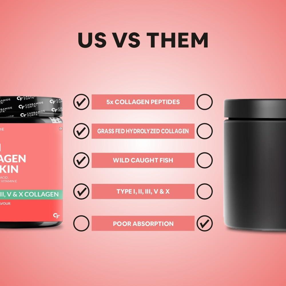 Carbamide Forte Carbamide Forte Hydrolyzed Multi Collagen Powder With Marine Collagen, All 5 Types of Collagen Peptides Included - TYPE I, II, III, V, X Collagen Supplements for Women & Men, Watermelon Flavor - 200g