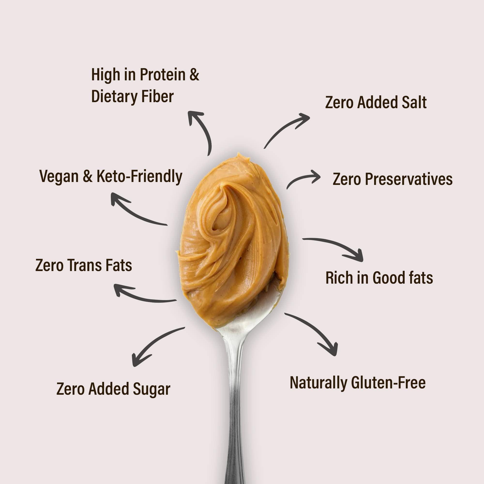 HAPPY HAPPY Peanut Butter - (No Sugar, No Salt) | Crunchy & Natural High protein peanut butter | 1kg - Made with 100% Organic Peanuts | Unsweetened, Gluten Free, Vegan, Zero Cholesterol peanut spreads