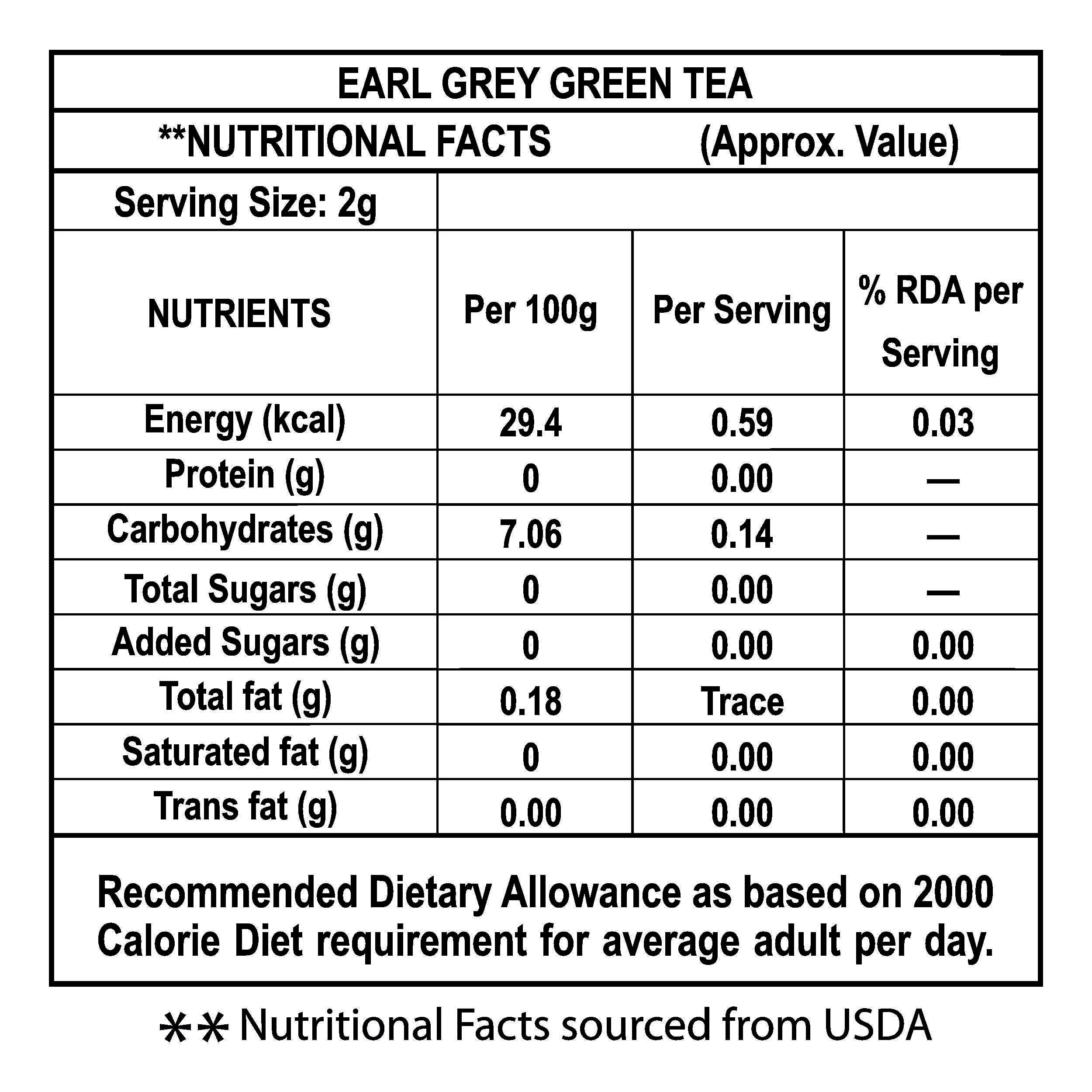 Golden Tips Golden Tips Healthy/ Natural and Organic Loose Leaves Roseherb Green Tea Tin Can (100 Gram , 50 cups)