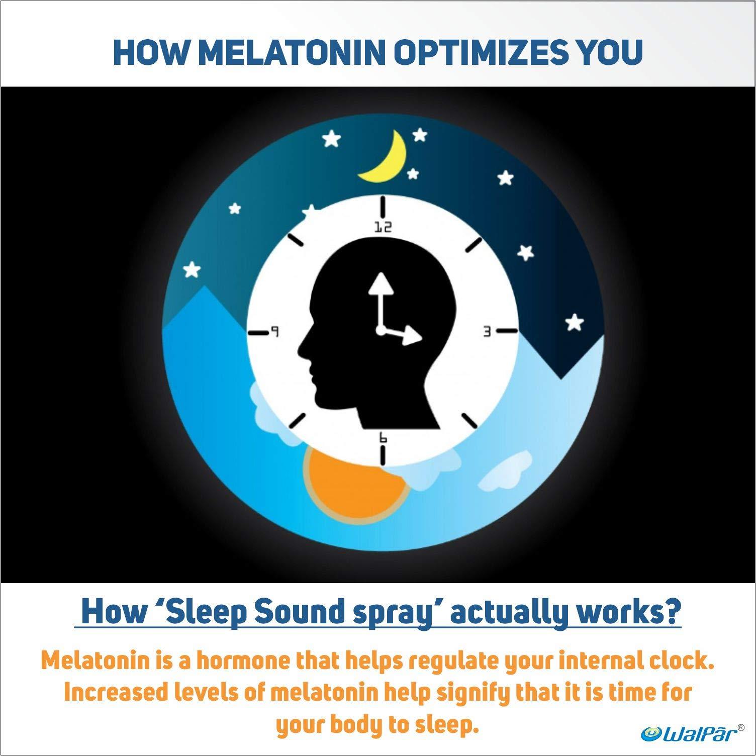 WALPAR WALPAR Sound Sleep Melatonin Oral Spray for effortless sleep Cranberry Flavour 30 ml - PACK OF 2