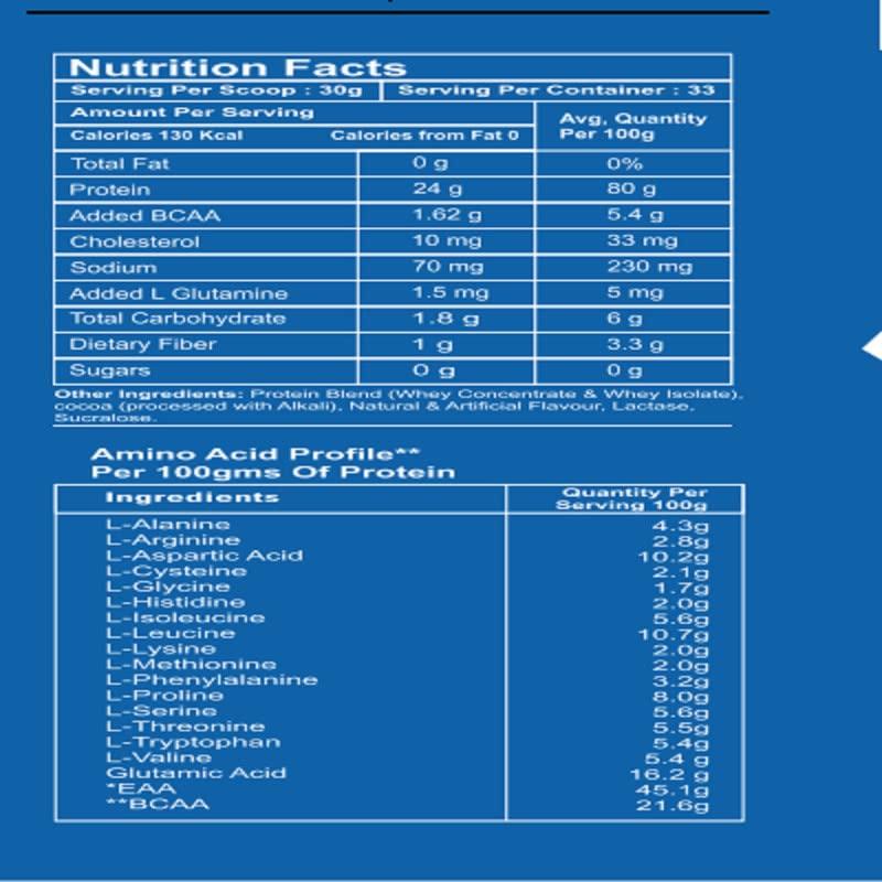 Trikut Sport Supplements Extreme Whey Protein 2.2lbs/1kg - 24g Protein Per Serving - Rich Chocolate