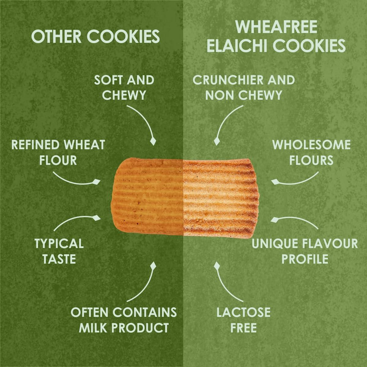 wheafree Wheafree Gluten Free Elaichi Cookie 200g Pack | Lactose Free | No Maida | Best Tea Time Snacks | 100% Vegetarian and Wholesome Ingredients