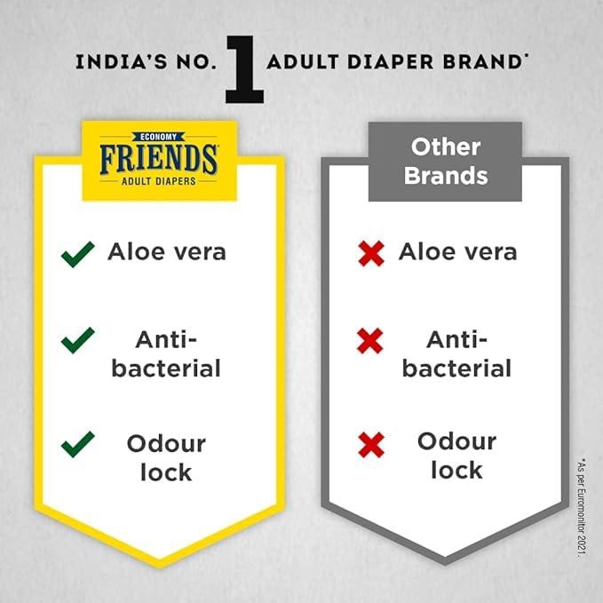 Generic Friends Economy Adult Diapers Tape Style with odour lock and Anti-Bacterial Absorbent Core (XL, 30.00)