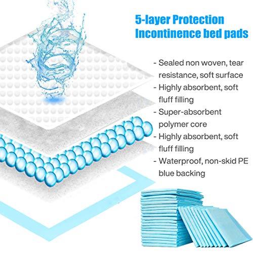 Buyockss Disposable Bed Pads 32” x 36” Incontinence Pads Heavy Absorbency Underpads 25Count Waterproof 5-Layer Protection as Bed Protectors and Pee Pads