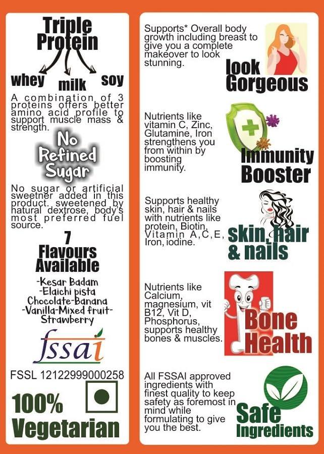 ADVANTA Advanta Women Weight & Mass Gainer Protein Powder, Protein Drink for Breast & Muscle Gain in Women 500 g Kesar Badam