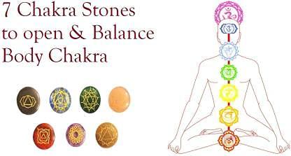 Generic ZEAL Round 7 Reiki Palm Stone Chakra Healing Crystals Engraved Carved Holistic Health Care Metaphysical